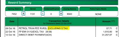 We are compensated in exchange for placement of. James Wilson On Twitter This Is For Non Believers My Sbi Credit Card Bill Transaction Fee Waiver But See The Highlighted Portion No Service Tax Reversal Https T Co 1o5upl3gkd