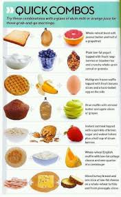 Pin On Food Recipes