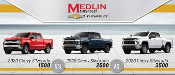 Chevy silverado truck towing capacity comparison chart. 2020 Chevy Silverado 1500 Vs 2500hd Vs 3500hd Medlin Chevrolet