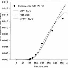 Molecules | Free Full-Text | Synthesis, Solution, And Solid State  Properties Of Homological Dialkylated Naphthalene Diimides&Mdash;A  Systematic Review Of Molecules For Next-Generation Organic Electronics