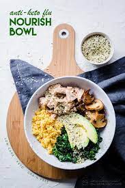 Pin On Keto