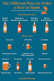 The Different Ways To Order A Beer In Spain Barcelona Travel Spain Travel Spain