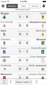 Все таблицы и статистика : Live Scores Pro League Belgium Football Results And Standings Apps 148apps