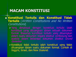 Oleh samhis setiawan diposting pada 15 april 2021. Pengertian Konstitusi Brainly
