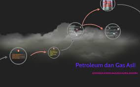 Sains t1 b9 pembentukan petroleum dan arang batu. Petroleum Dan Gas Asli By Firdaus Frishah