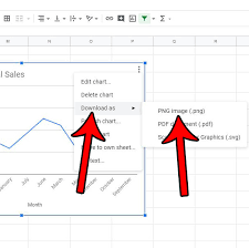 how to download a graph or chart as a picture from google