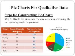 lecture 03 dr mumtaz ahmed mth 161 introduction to