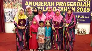 Taman tuanku jaafar is situated near senawang, approximately 1 kilometre (0.62 mi) away. Pra Sekolah Sk Taman Tuanku Jaafar 2 ç…§ç‰‡ Facebook
