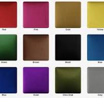 Anodized Aluminum Color: Knowing Anodizing Color Matching ...