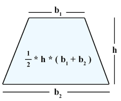 The Total Space Inside The Boundary Of The Trapezoid Is Called As The Area Of The Trapezoid Area Is Me Algebra Help Middle School Math Resources Math Formulas