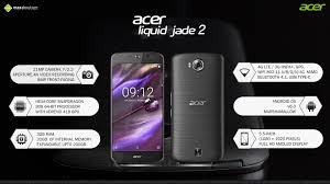 Quick Facts - Acer Liquid Jade 2