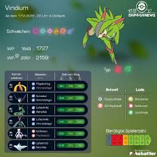 Rare this level gain rate pokémon required total exp amounts for each level. Pokemon Go Dillingen Saar Info Channel Telegram