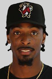 Tyree Thompson Stats, Age, Position, Height, Weight, Fantasy & News