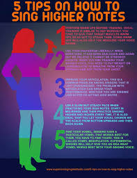 Maybe you would like to learn more about one of these? How To Sing Higher Notes Visual Ly