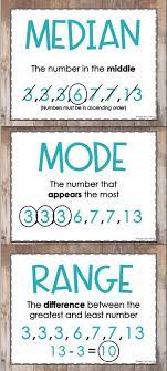 These Free Mean Median Mode And Range Posters Are A Great Visual For Any 6th Grade Math Classroom The Vocabulary Studying Math Education Math Math Methods