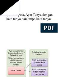 Budak yang duduk di bawah pokok itu siapa? Ayat Tanya Dengan Kata Tanya Dan Tanpa Kata