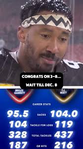 I will give Myles Garrett this…. He sure knows how to lobby for an award.  He had a great game last night. Need Watt to turn it