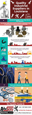 Pin By Allserv Industrial On Industrial Hose And Supplies Step Stones Infographic Repair