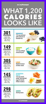 Pin On Deliteful Desserts