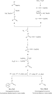 • generally carried out… •geminal or vicinal dihalide react with two equivalents of nan… Synthesis Of Aromatic Terminal Allenes And Aliphatic Terminal Alkynes From Hydrazones Using Calcium Carbide As An Acetylene Source Organic Chemistry Frontiers Rsc Publishing