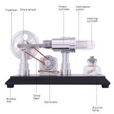 Stirling Engine Toy Fun Unique Educational Stirling Engine Stirling Combustion Engine