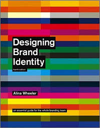 Maybe you would like to learn more about one of these? Brand Identity Design Ideas And Sample