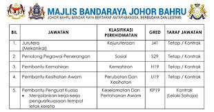 Johor bahru (pengucapan bahasa malaysia: Jawatan Kosong Di Majlis Bandaraya Johor Bahru Kelayakan Spm Diploma Ijazah