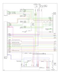 Pdf | various forms of navigation are present in today's world, leading from satellite based navigation to several archaic the system provides accuracy of the level of 1 nm/hr in pure navigation and 30 m with the aid of gps. Navigation Mazda Rx 8 Grand Touring 2010 System Wiring Diagrams Wiring Diagrams For Cars