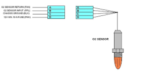 Figure 4 shows the sensor side connector with pins numbered and their circuit pairings in like colours. Diagram Ford 02 Sensor Wiring Diagram Full Version Hd Quality Wiring Diagram Gwendiagram Vesuviotrailmarathon It