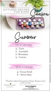 Maybe you would like to learn more about one of these? 15 Of The Best Summer Essential Oil Diffuser Recipes Making Lemonade