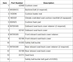 Shematics electrical wiring diagram for caterpillar loader and tractors. Has Anyone Added 6 Way Power Seat To A Non Powered Seat Truck Ford F150 Forum Community Of Ford Truck Fans