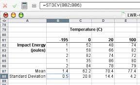 Check spelling or type a new query. Using Descriptive Statistics