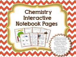 Journal Pages To Help Teach The Periodic Table Metals Nonmetals Metalloids Interactive Science Notebook Chemistry Interactive Notebook Interactive Notebooks
