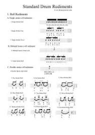 Hybrid Rudiment Chart Drum Lesson Rudiment Pdf