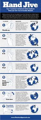 Bad hand gestures meaning with pictures. Hand Jive Gestures That Can Get You In Trouble Abroad Cool Infographics