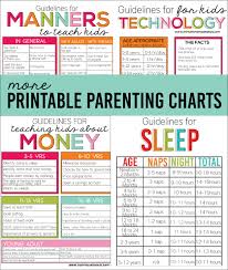 4 More Helpful Printable Parenting Charts Parenting Charts Charts For Kids Parent Resources