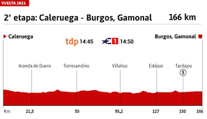 Jun 18, 2021 · españa emocionante recibimiento a busquets en su vuelta a españa el mediocentro del barcelona volvió a la concentración de la selección tras superar el coronavirus y sus compañeros le recibieron así. G Cveyqzjusokm