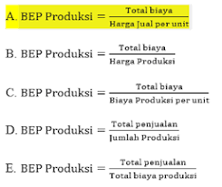 Berikut, contoh soal prakarya kelas xi semester 1 dengan kunci jawaban untuk siswa sma/ma/smk/mak/sederjat. Bag 1 Contoh Soal Uts Pkwu Kelas 11 Semester 2 Sma Ma Smk Beserta Kunci Jawaban Ambarisna Com