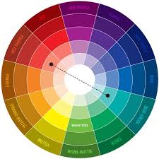 Purple will be a good choice when promoting feminine products, goods associated to rest and sleep. The Ultimate Color Combinations Cheat Sheet