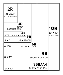 Untuk lebih jelasnya anda bisa menyimak ulasan singkat di bawah ini tentang konversi ukuran foto 10r menjadi satuan ukur mm, cm dan inci. Ukuran Standar Foto Dari 1r 2r 3r 4r 8r 10r Sampai 30r