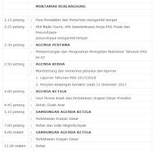 Pihak majlis dengan segala hormatnya mempersilakan en rajendran a/l perumal, naib yg dipertua pibg smk dato' mohd taha untuk menyampaikan ucapan. Jadual Muktamar Pas Ke 64 Di Kuala Terengganu Minda Rakyat