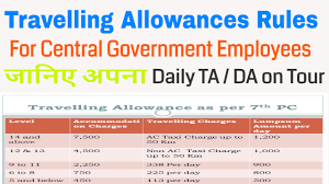 Da Chart For State Govt Employees 7th Pay Commission