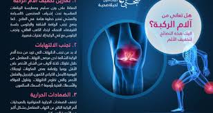 هل تعاني من ألم الركبة Infographic Lol