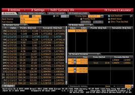 Introduction To Bloomberg Fx Functions Datapoints A Blog