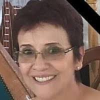 Martha Lezama's Instagram, Twitter & Facebook