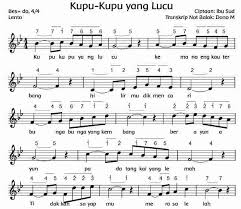 Maybe you would like to learn more about one of these? Pembelajaran 2 Tema 6 Subtema 1 Aku Dan Cita Citaku Mikirbae Com
