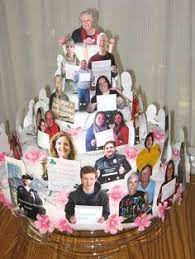 With each page headed with a different question for her to answer, this book enables you to find out all the answers to the questions you never asked. 230 Best 75th Birthday Decorations Ideas Birthday Decorations 75th Birthday Decorations 75th Birthday