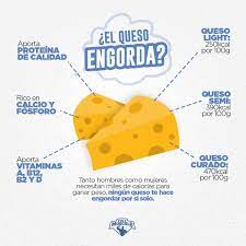 Pin En Recetas Realfooding Y Dieta Saludable