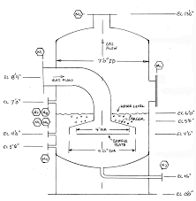 About Flame Arrestors And Detonation Arrestors