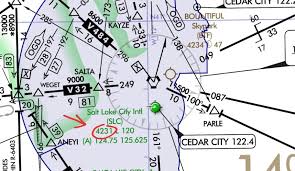 Differing Field Elevations At The Same Airport Flying